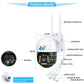 IP camera with motion detection