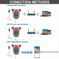 4MP Yoosee Dual Lens Dual Screen WIFI IP Camera Outdoor Color Night Vision Waterproof Security Protection IP Camera