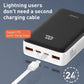 65W Powerbank 20000mah/77Wh