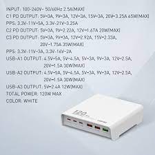 LDNIO 120W Multi Port USB +Type C PD Desktop Fast Charger